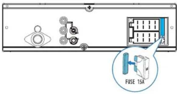 PHILIPS CarStudio CE162 - Remplacement du fusible. - 1