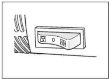 Foster 2031 000 - Ventilateur - 2