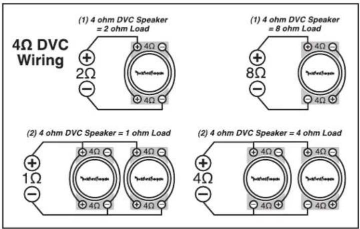 Rockford Fosgate R2SD410 - SUBWOOFER CROSSOVERS - 2