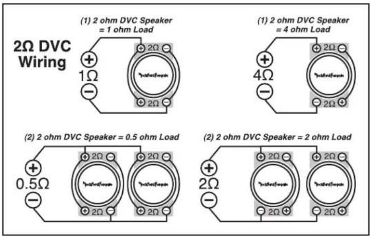 Rockford Fosgate R2SD410 - SUBWOOFER CROSSOVERS - 1
