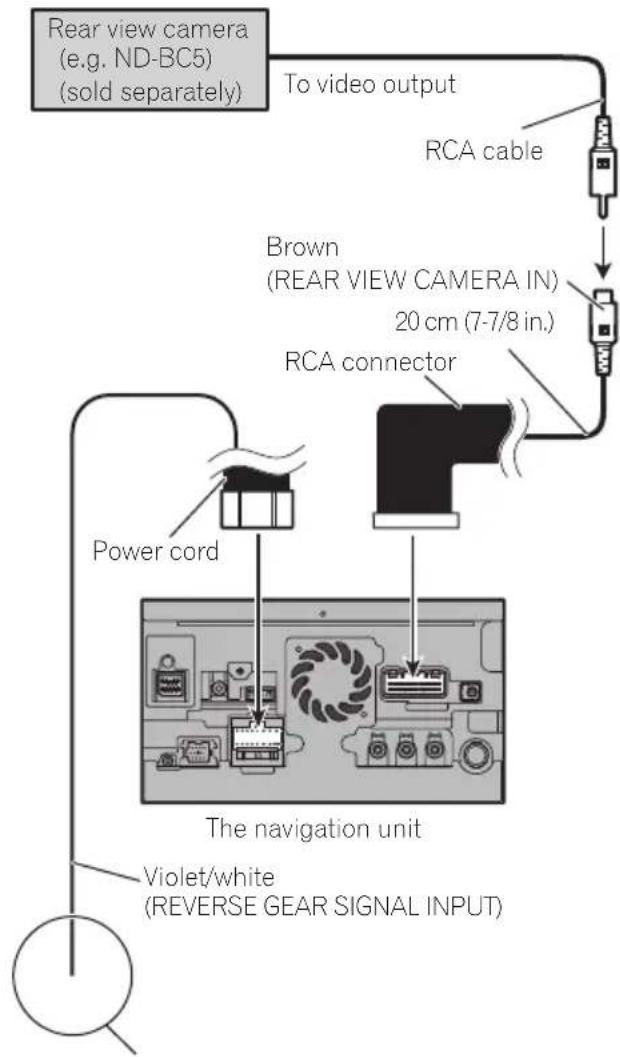 PIONEER AVICZ140BH - CAUTION - 1