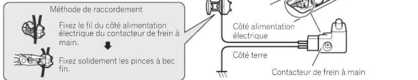 PIONEER AVICZ140BH - AVERTISSEMENT - 1