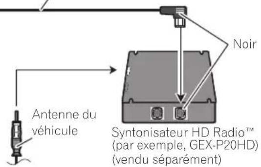 PIONEER AVICZ140BH - Branchementdusystème - 3