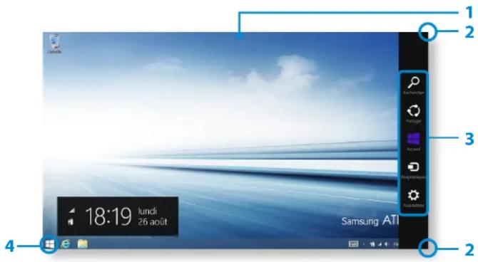 18:19 lundi 26 août Samsung ATI