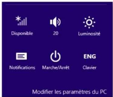 Disponible 20 Luminosité Notifications Marche/Arrêt ENG Clavier Modifier les paramètres du PC