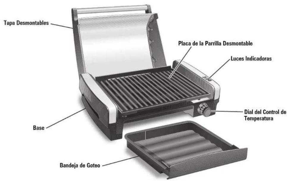 HAMILTON BEACH 25360 - Piezas y Caracteristicas - 1