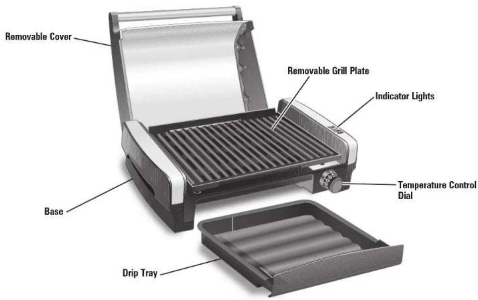 HAMILTON BEACH 25360 - This appliance is intended for household use only. - 1