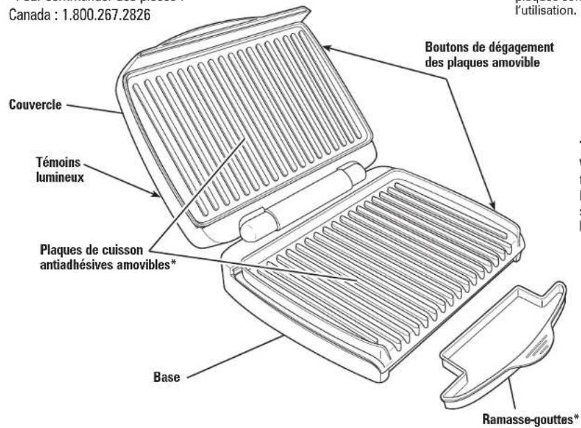 HAMILTON BEACH 25335 - Pièces et caractéristiques - 1