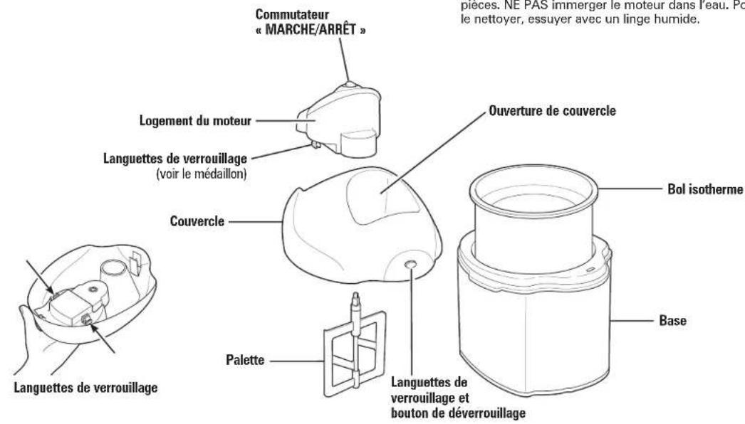 HAMILTON BEACH 68322 - Pièces et caractéristiques - 1