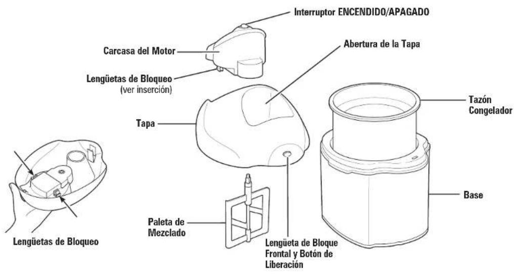 HAMILTON BEACH 68322 - Partes y Caracteristicas - 1