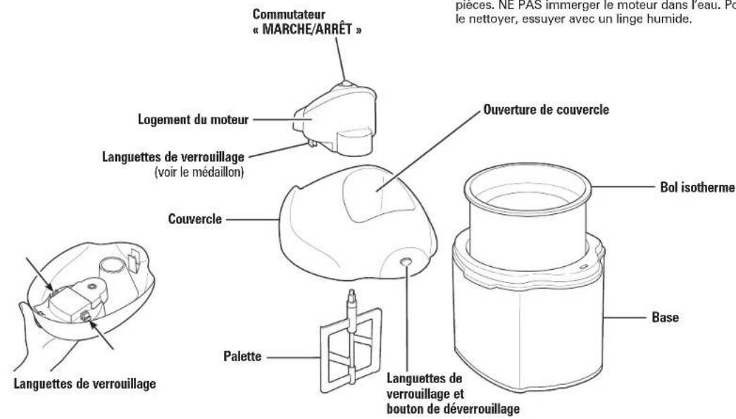 HAMILTON BEACH 68320 - Pièces et caractéristiques - 1