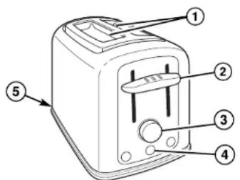 HAMILTON BEACH 22444 - Parts and Features - 1