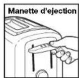 HAMILTON BEACH 22444 - Pièces et caractéristiques - 2