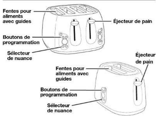 HAMILTON BEACH 22502 - Renseignements de sécurité aux consommateurs - 1