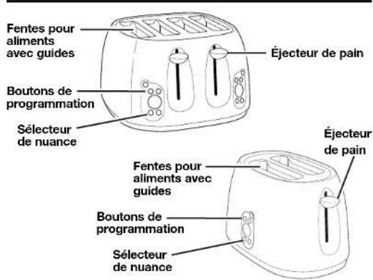 HAMILTON BEACH 24502 - Renseignements de sécurité aux consommateurs - 1