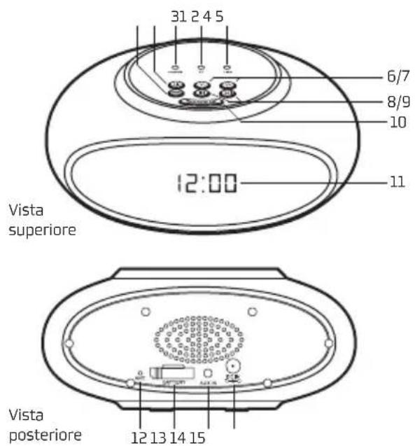 NGS Roller Clock - 1