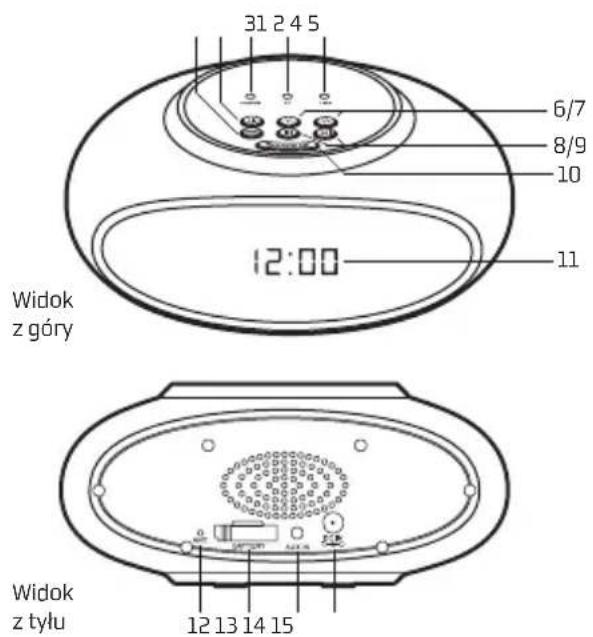 NGS Roller Clock - 1