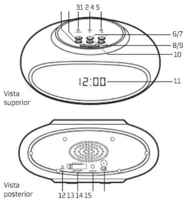 NGS Roller Clock - 1