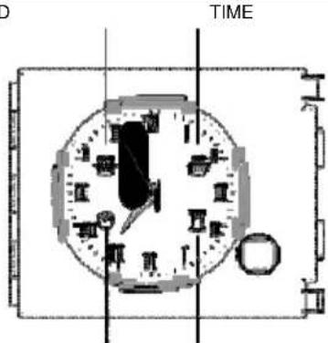 Foster 7101 642 - Operating specifications - 3