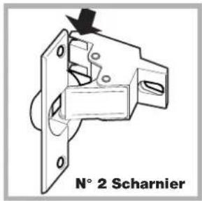 HOTPOINT AWM 1081 EU - Montagezubehör für die Tür (Abb. 1-2-3-4-5). - 2