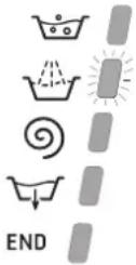 HOTPOINT AWM 1081 EU - Laufende Programmphase - 1