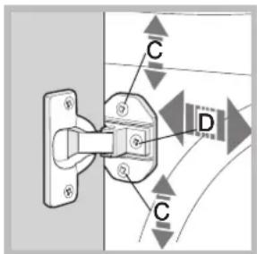 HOTPOINT AWM 1081 EU - Inserimento della macchina nei mobili. - 2