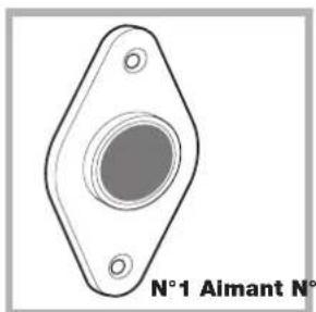 HOTPOINT AWM 1081 EU - Application du panneau d'habillage en bois sur la porte et montage du machine à laver à l'intérieur des éléments: - 3
