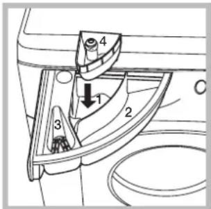 HOTPOINT AWM 1081 EU - Waschmittel und Wäsche - 1