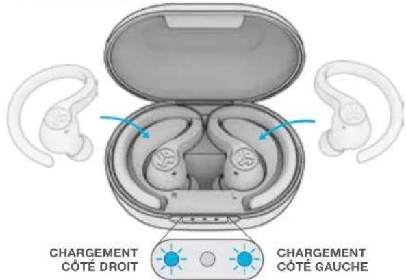 JLab JBuds - CHARGER LES ÉCOUTEURS ÉTUI DE CHARGE - 2