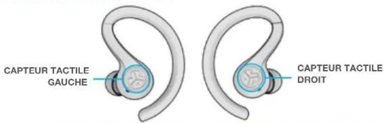 JLab JBuds - FONCTIONS DES BOUTONS - 1