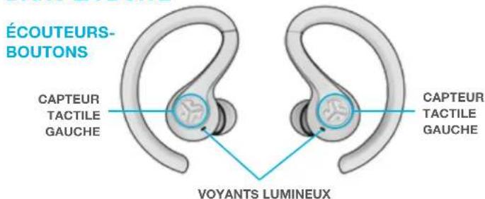 JLab JBuds - AJOUT DE NOUVEaux APPAREILS/D'APPAREILS SUPPLEMENTaires BLUETOOTH: - 1