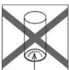 BAMIX Mono - Arbeitsgefasse - 1