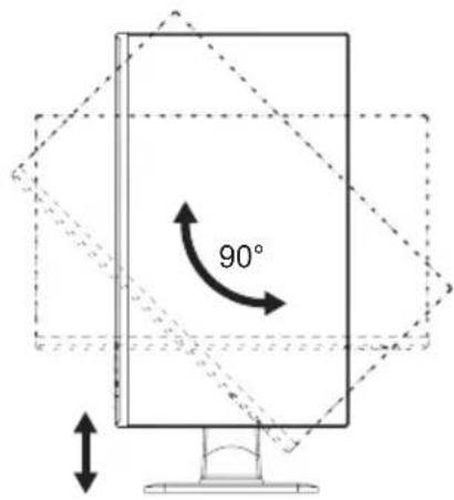90°