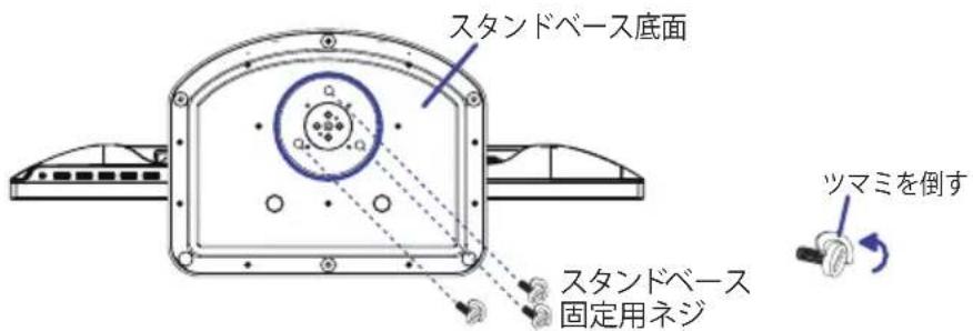 スタンドベース底面 スタンドベース 固定用ネジ ツマミを倒す