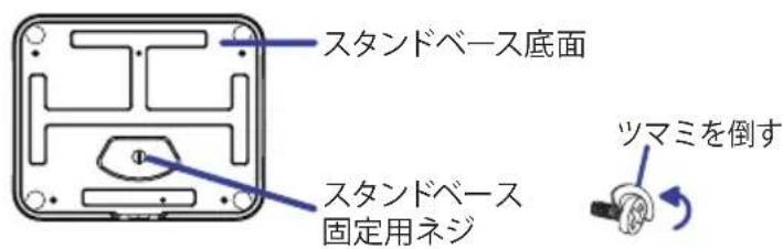 スタンドベース底面 スタンドベース 固定用ネジ ツマミを倒す