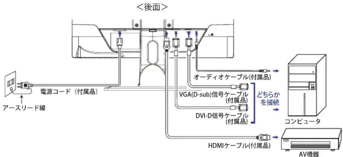 IIYAMA ProLite XU2290HSB1 - 注意 - 1