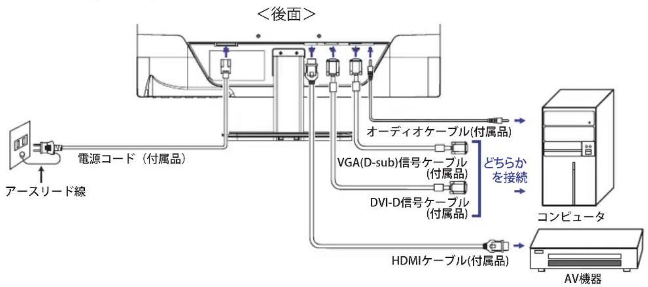IIYAMA ProLite XU2290HSB1 - 注意 - 1