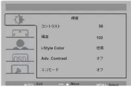 IIYAMA ProLite XU2290HSB1 - 調整メニューの内容 - 1