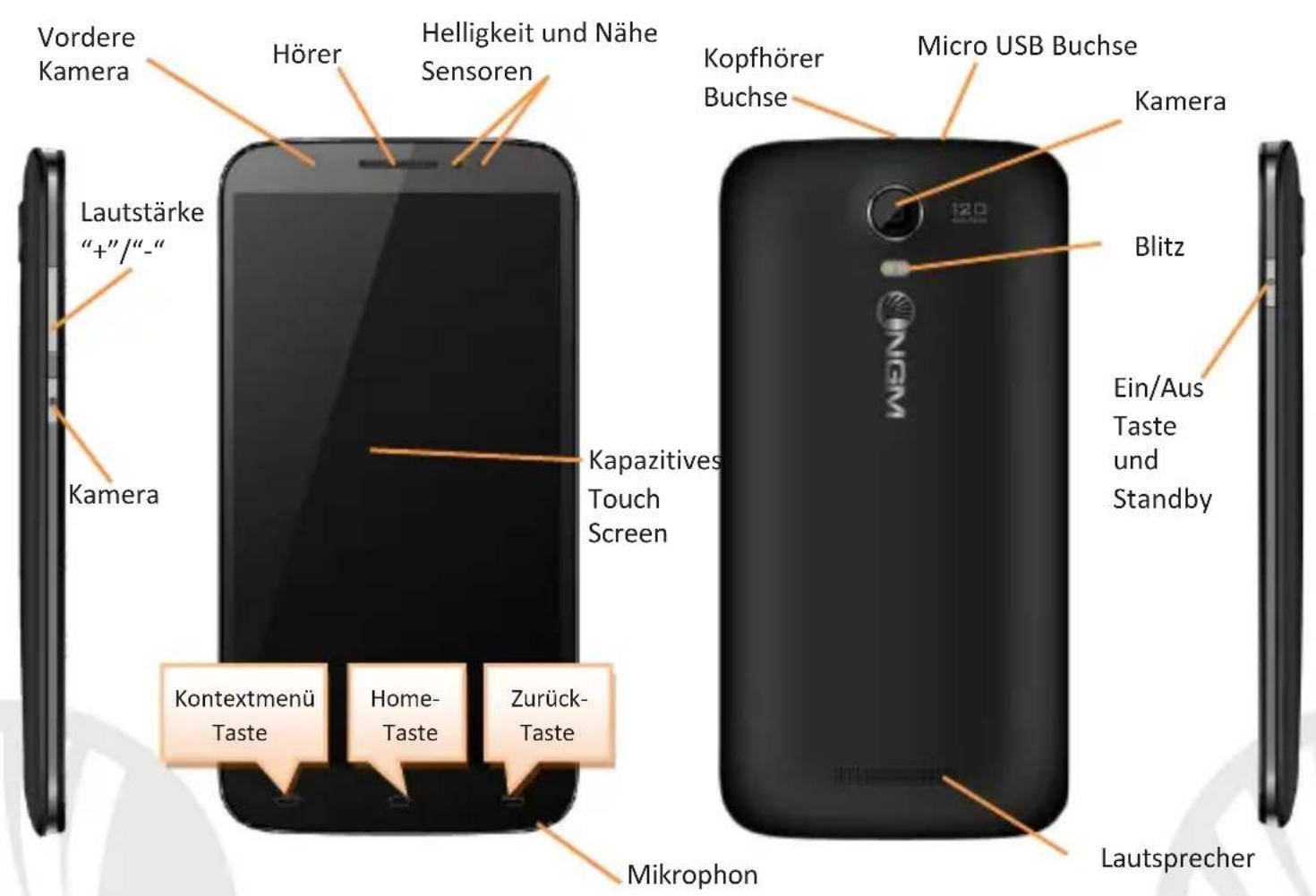 NGM-Mobile Wide - Hauptmenu - 3