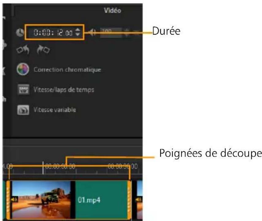 COREL VideoStudio Pro X7 - Pour découvert une série à l'aide de la zone Durée - 1