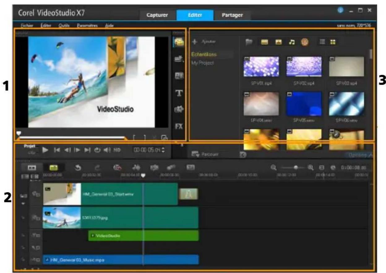 COREL VideoStudio Pro X7 - Personnalisation de l'espace de travail - 1
