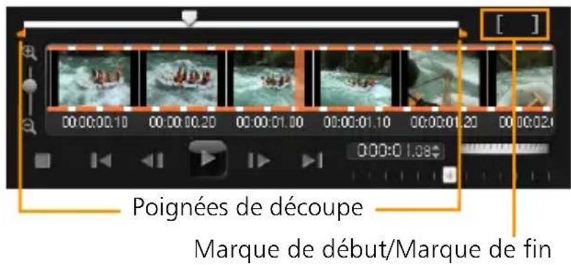 COREL VideoStudio Pro X7 - Pour découvert un clip avec les poignées de découvert dans le découvert d'une seule séance - 1