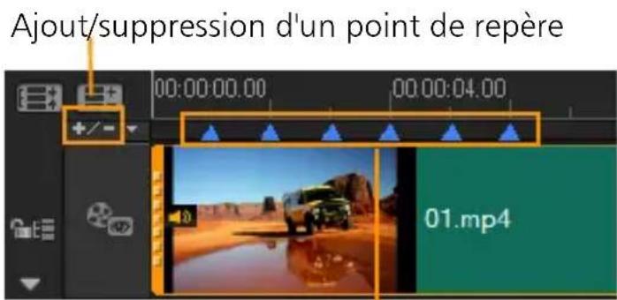 COREL VideoStudio Pro X7 - Pour ajouter des points de repère dans votre projet - 3