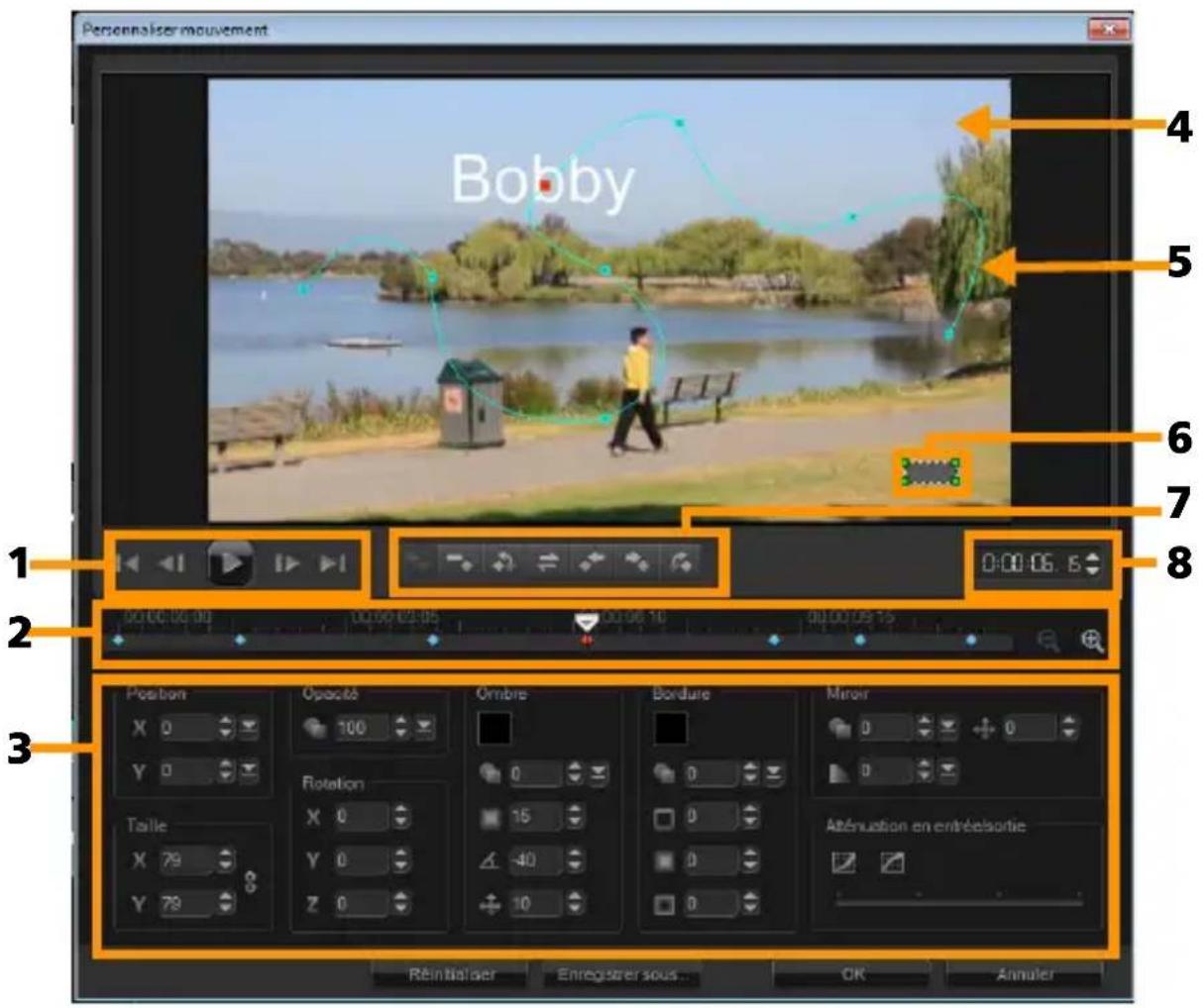 COREL VideoStudio Pro X7 - Personnalisation de mouvement - 1