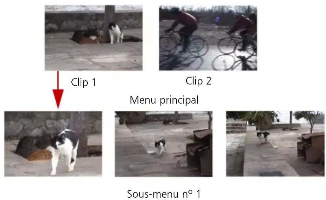 COREL VideoStudio Pro X7 - Réception de menus avances - 1