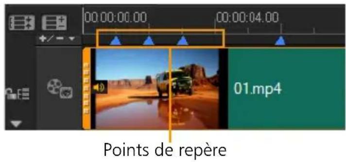 COREL VideoStudio Pro X7 - Pour ajouter des points de repère dans votre projet - 2