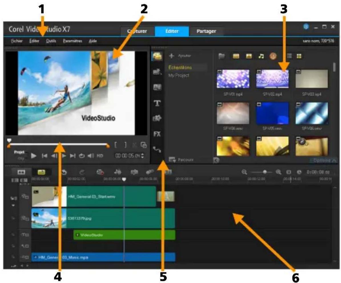 COREL VideoStudio Pro X7 - Espace de travail Éditer - 1