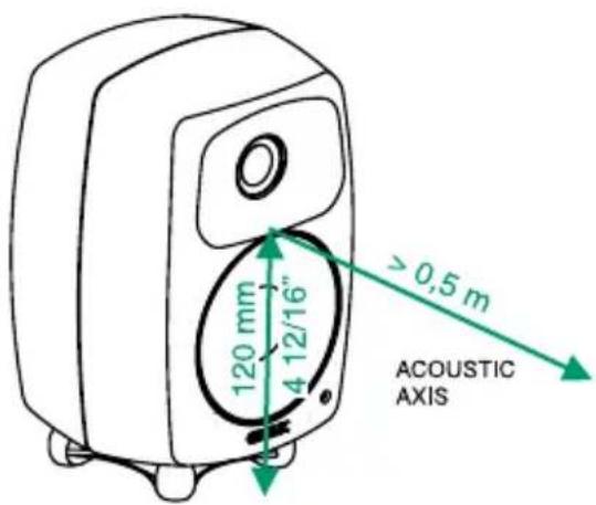 GENELEC 6010B - Pöytäjalusta ja kiinnitysmahdollisuudet - 1
