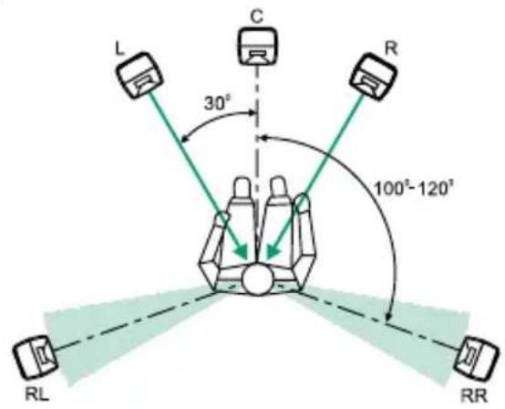 GENELEC 6010B - Pöytäjalusta ja kiinnitysmahdollisuudet - 2