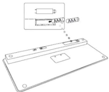 TARGUS iPad Bluetooth Keyboard AKB32NO - Λειτουργικό σύστημα - 1